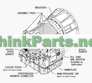 The ALLISON PARTS Whats a CLIENT is Looking for?